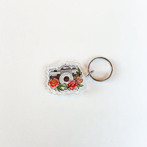 Keychains